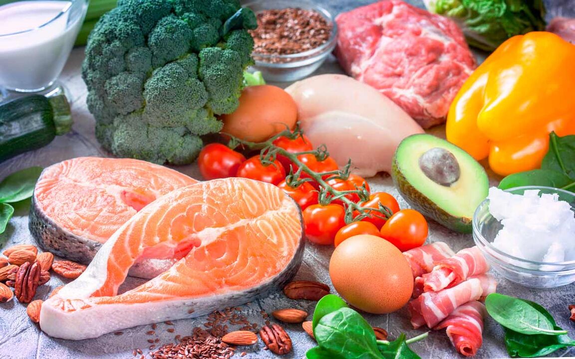 Ketogenic regime