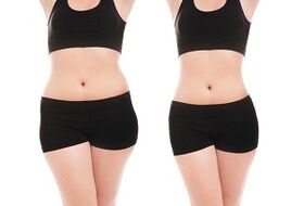 before and after workouts to slim the sides and abdomen