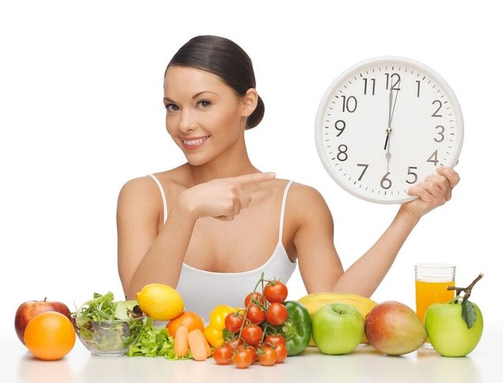 eat on time to lose weight